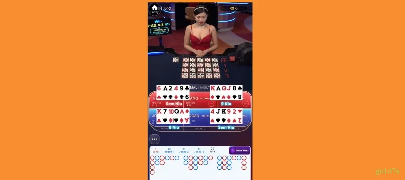 Slots gold7s - Sweet Bonanza e caça-níqueis populares
